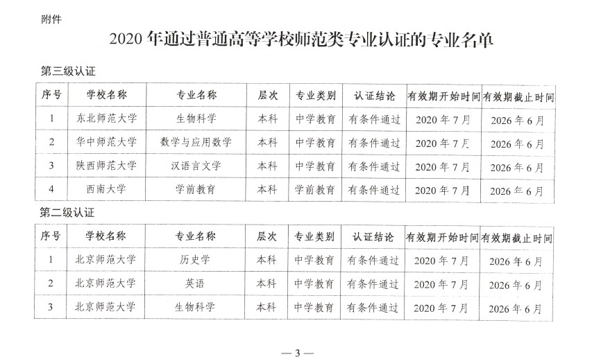 六合彩现场直播