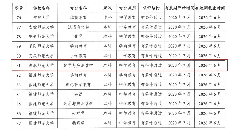 六合彩现场直播