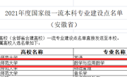 六合彩现场直播
数学与应用数学专业获批2021年度国家级一流本科专业建设点